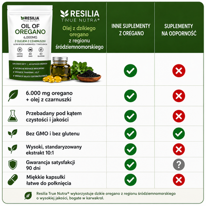 🌿 𝗥𝗘𝗦𝗜𝗟𝗜𝗔 𝗢𝗟𝗘𝗝𝗘𝗞 𝗢𝗥𝗘𝗚𝗔𝗡𝗢 ®️ 💚